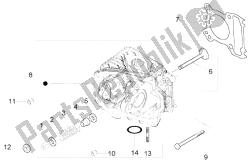 Cylinder head-valves