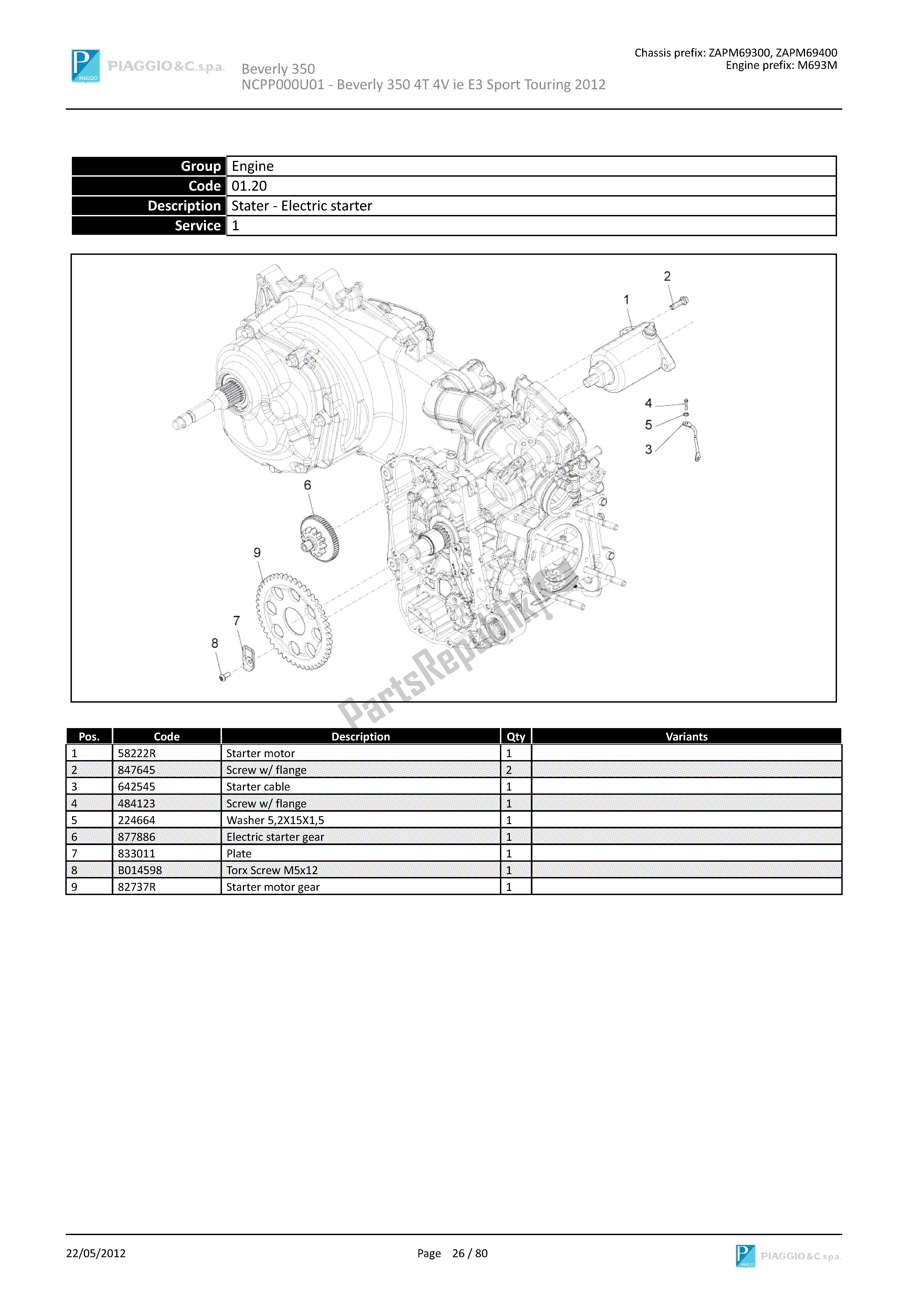 Toutes les pièces pour le Stater - Démarreur électrique du Piaggio Beverly 350 2011 - 2014