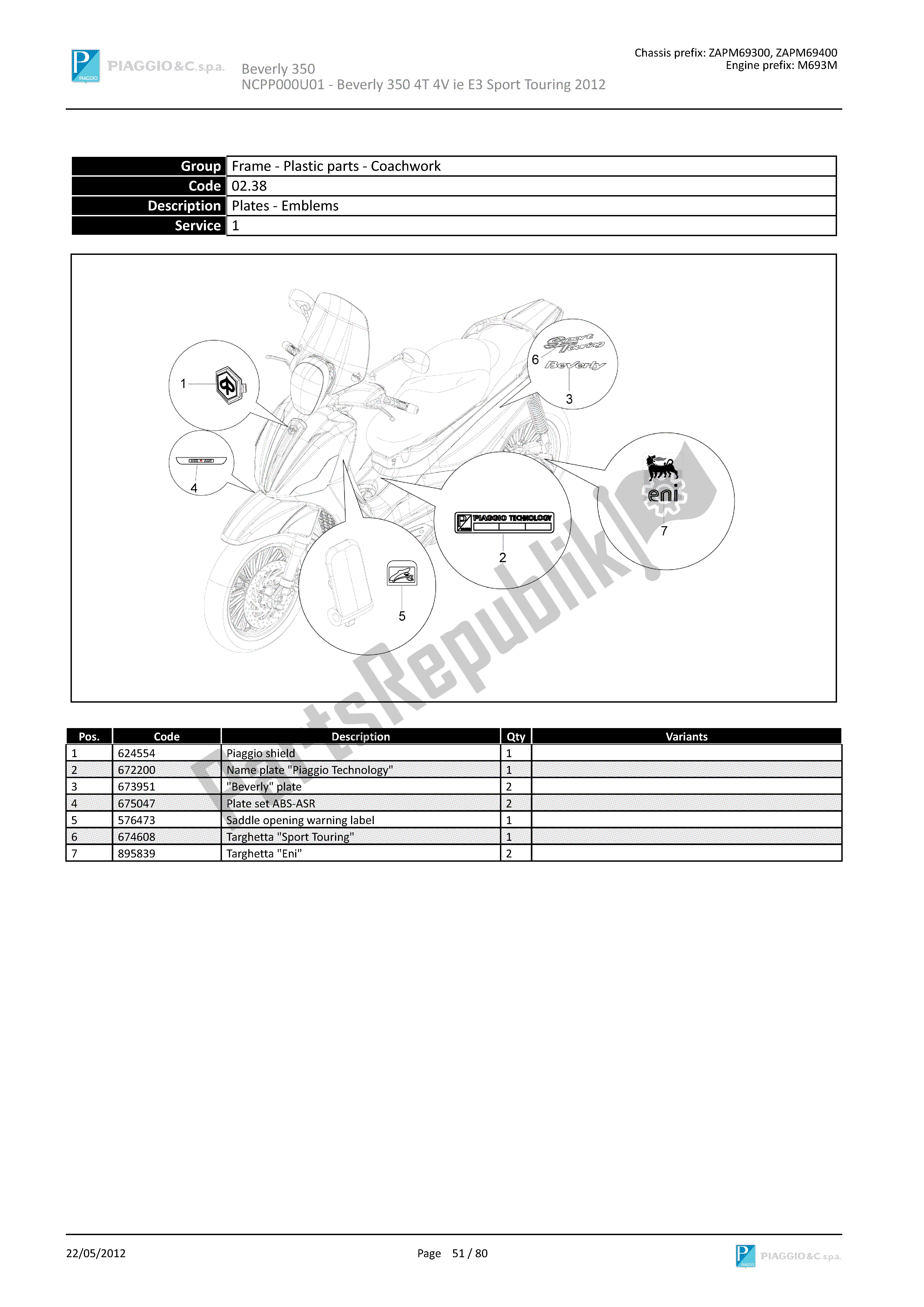 Tutte le parti per il Piatti - Emblemi del Piaggio Beverly 350 2011 - 2014