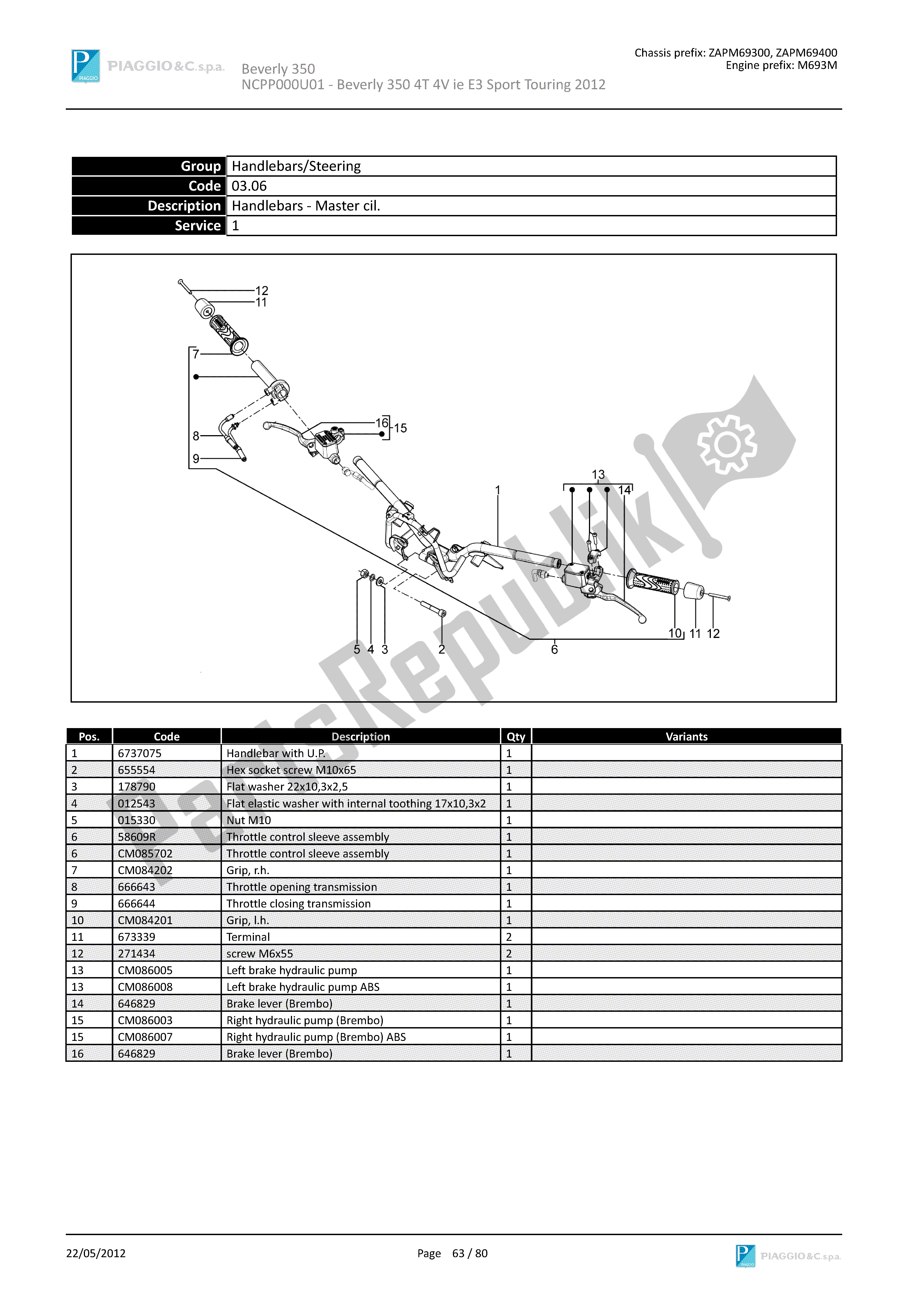 Tutte le parti per il Manubrio - Master Cil. Del Piaggio Beverly 350 2011 - 2014