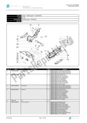 Central cover - Footrests