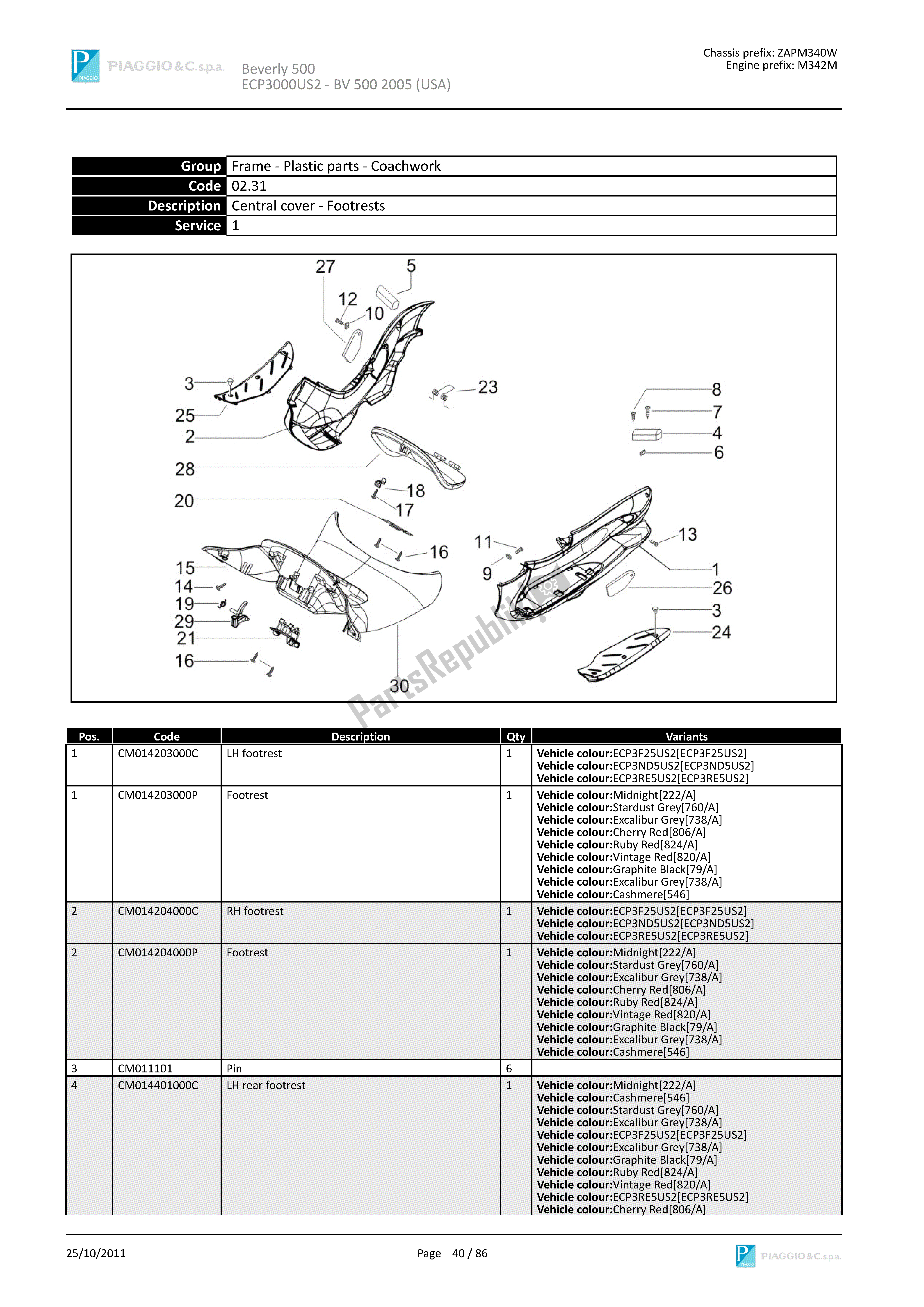 Toutes les pièces pour le Housse Centrale - Repose-pieds du Piaggio Beverly 500 2005 - 2006