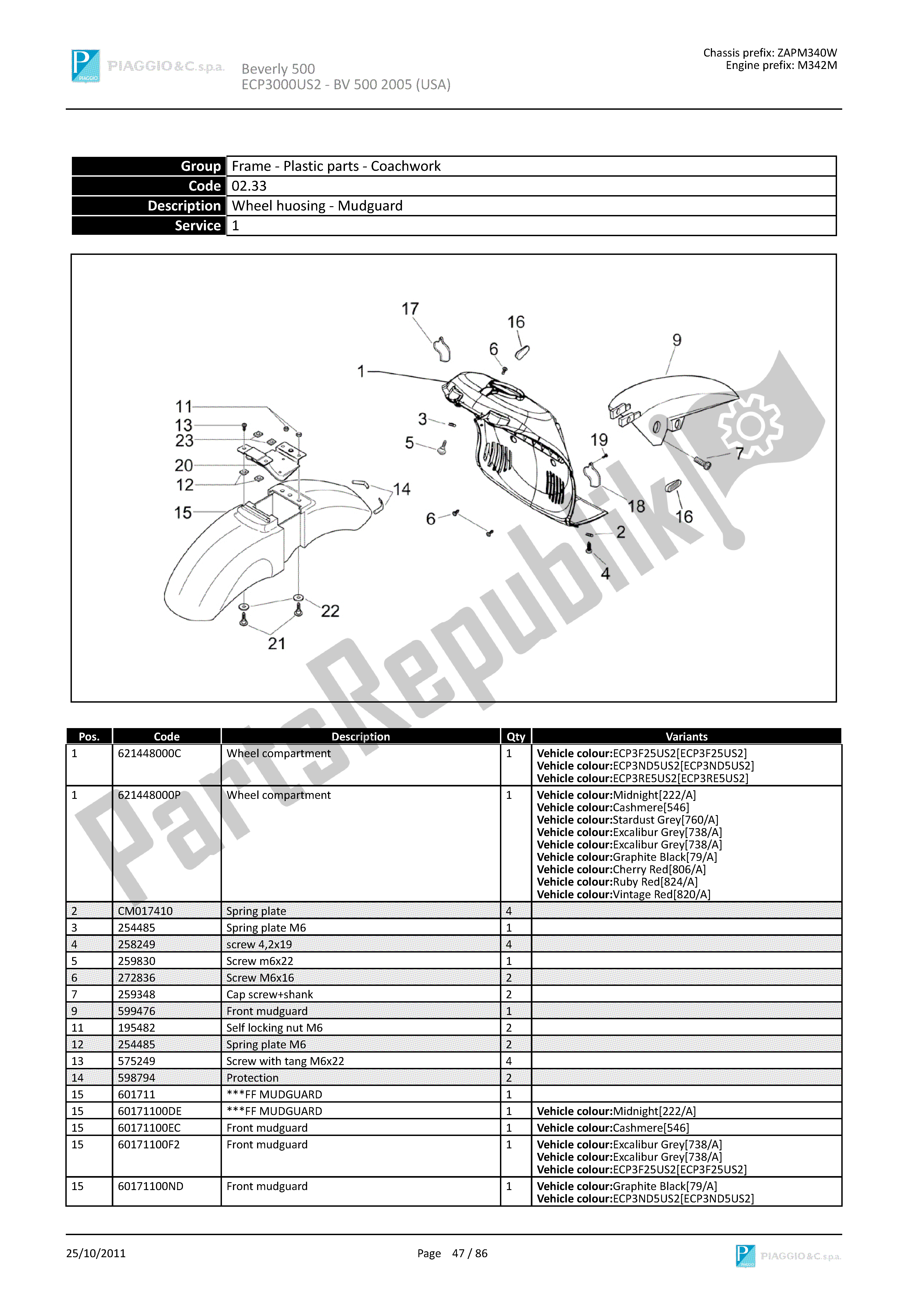 Toutes les pièces pour le Logement De Roue - Garde-boue du Piaggio Beverly 500 2005 - 2006