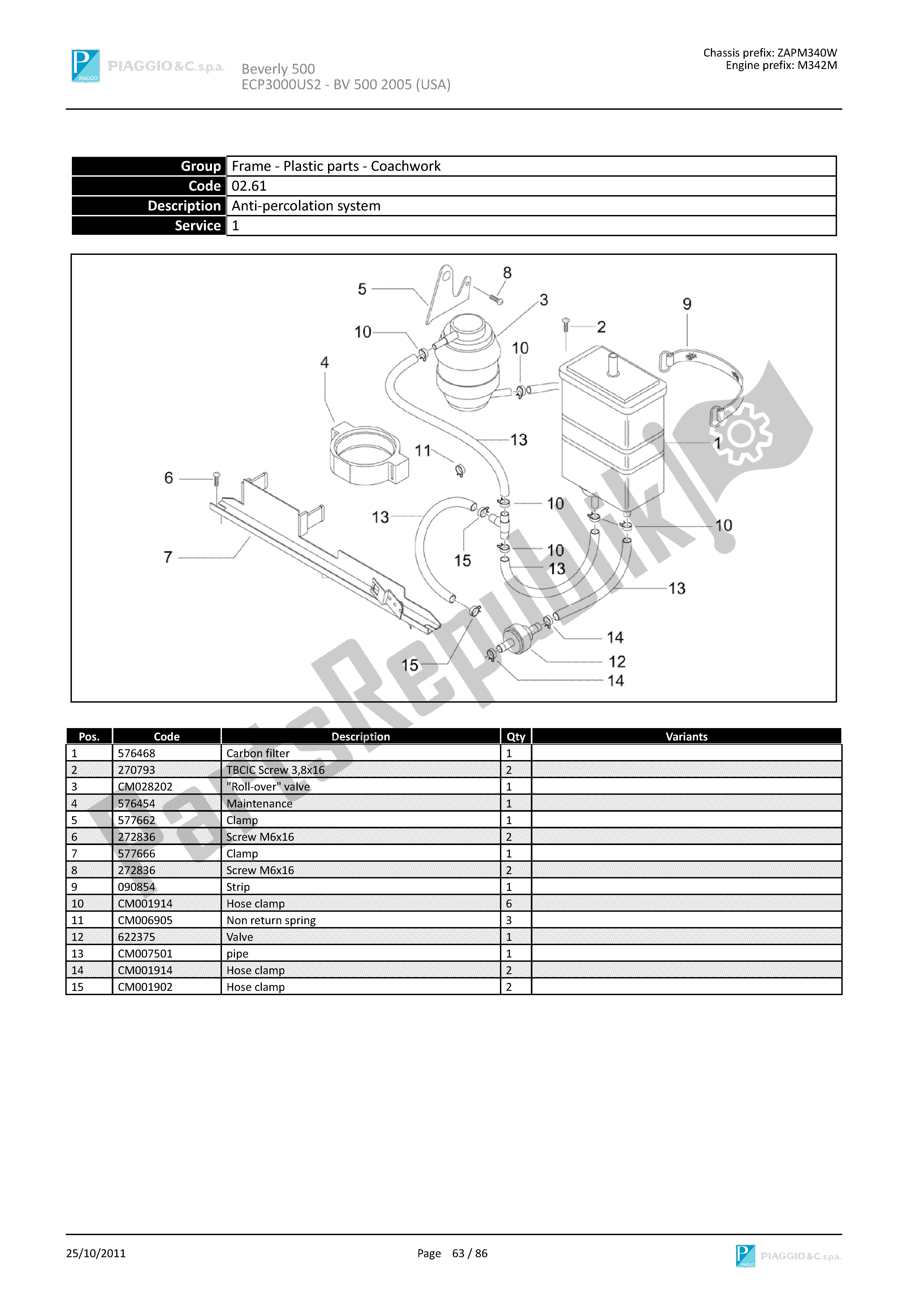 Alle onderdelen voor de Anti-percolatiesysteem van de Piaggio Beverly 500 2005 - 2006