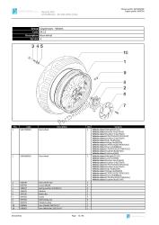 roue arrière