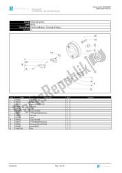 Front headlamps - Turn signal lamps