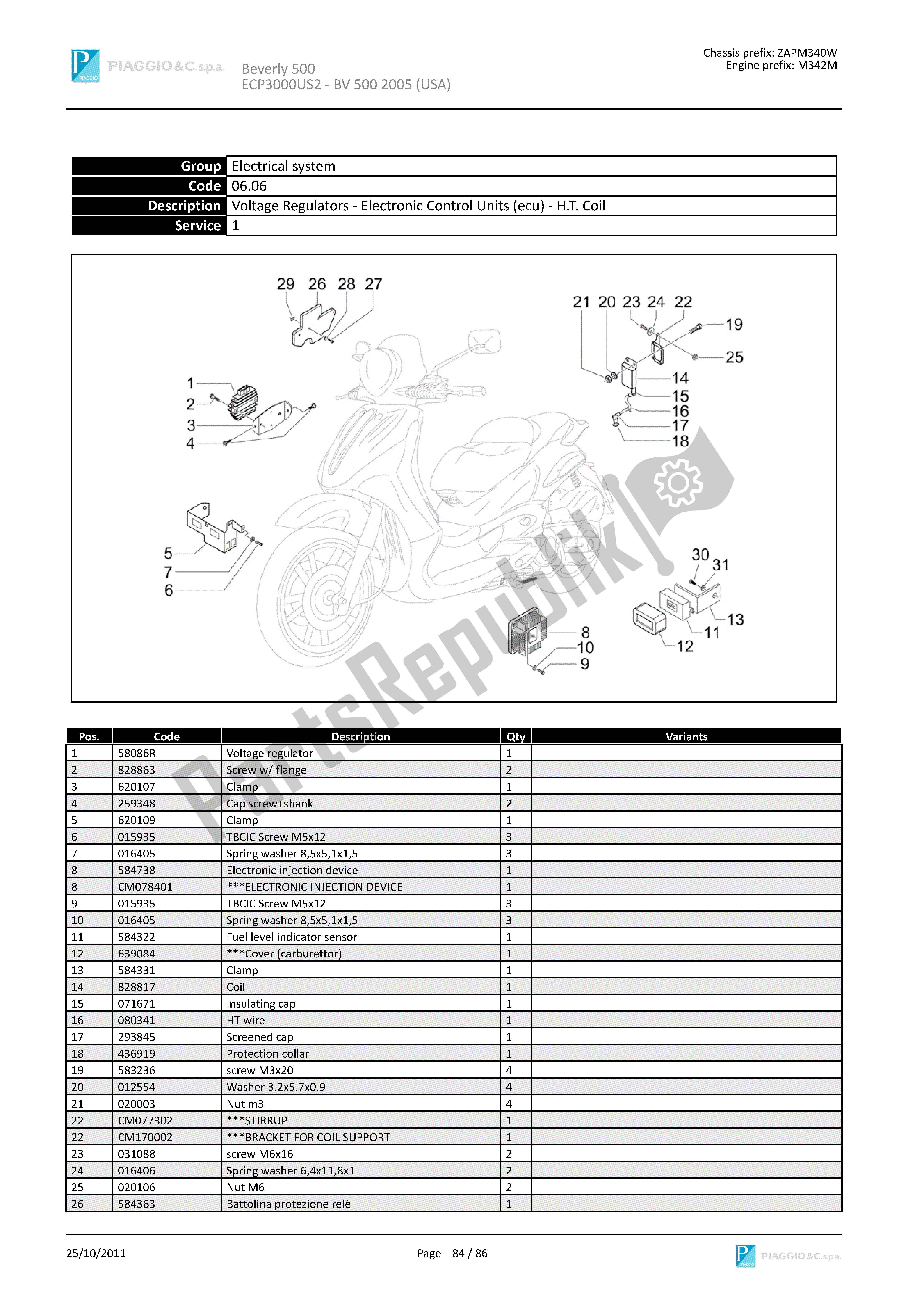 Todas las partes para Reguladores De Voltaje - Unidades De Control Electrónico (ecu) - H. T. Bobina de Piaggio Beverly 500 2005 - 2006