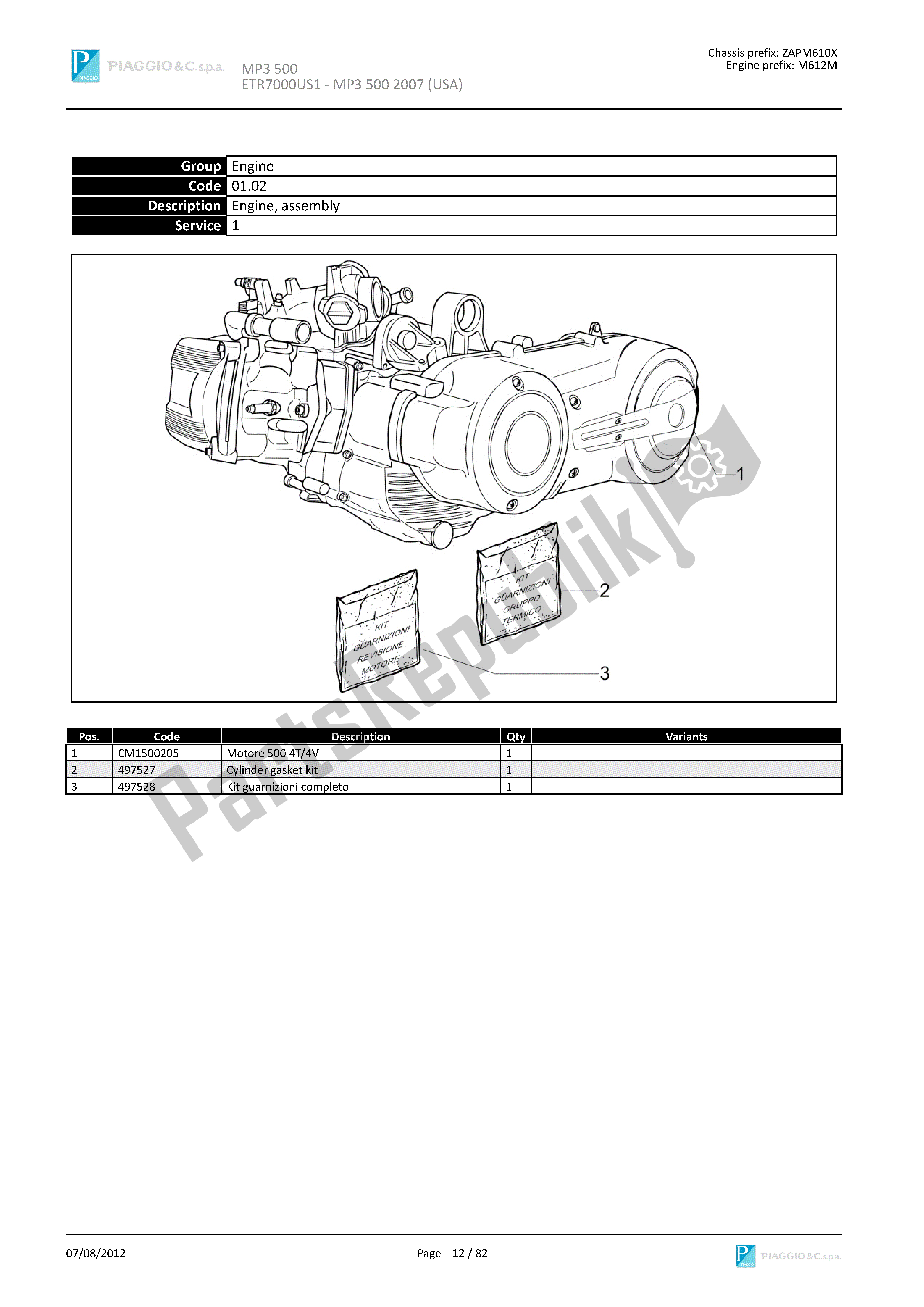 Tutte le parti per il Motore, Assemblaggio del Piaggio MP3 500 2007