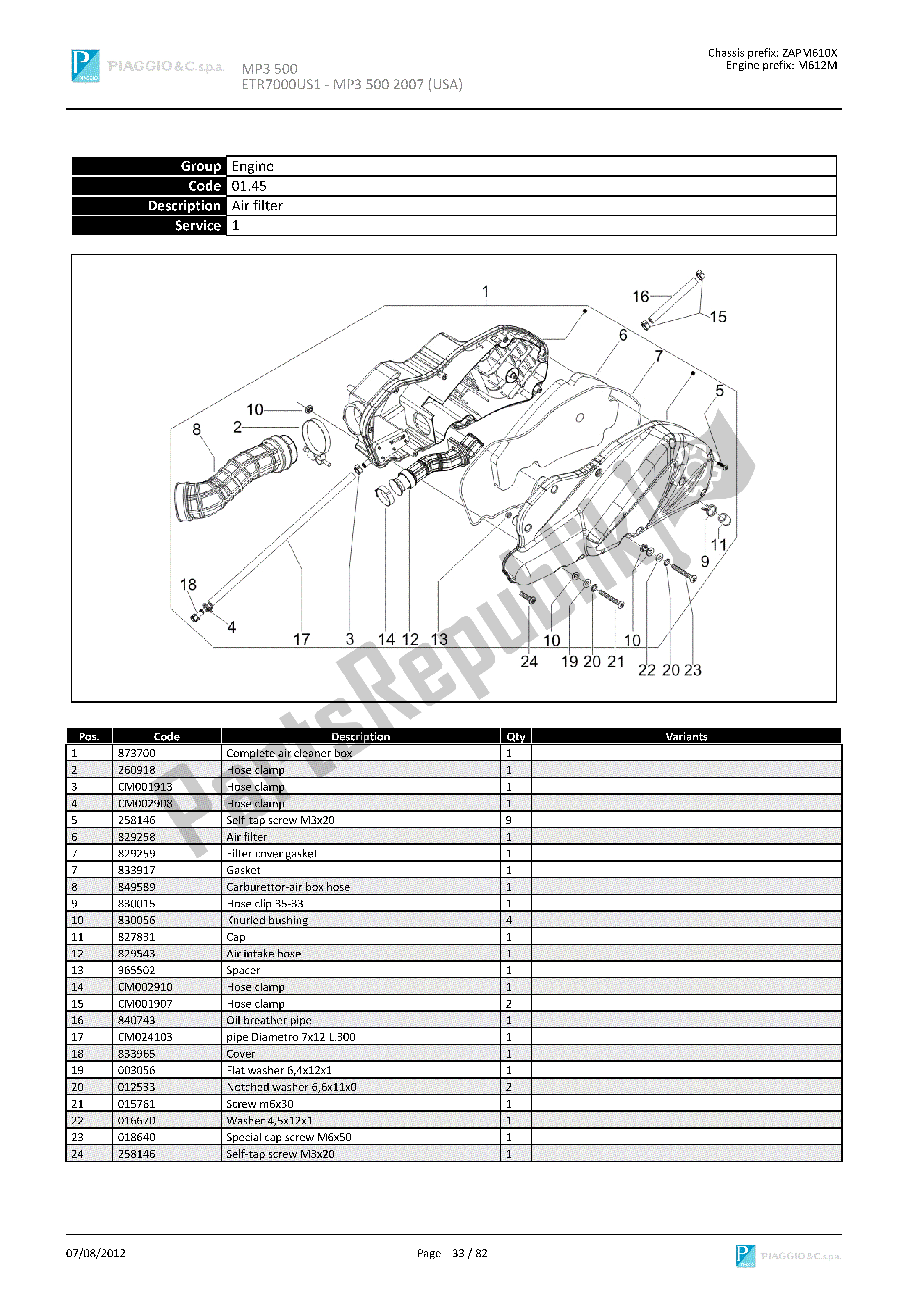 Tutte le parti per il Filtro Dell'aria del Piaggio MP3 500 2007