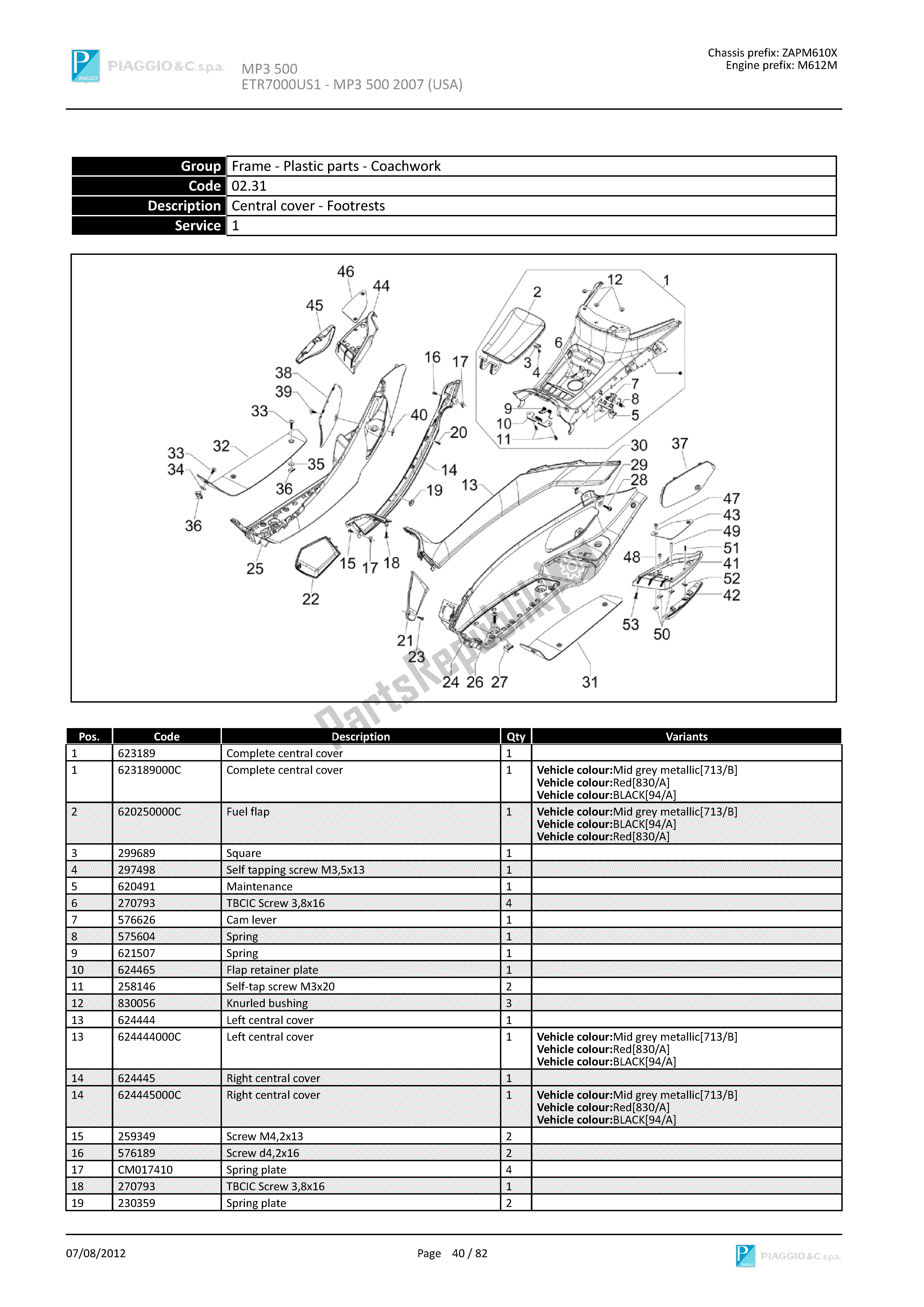 Toutes les pièces pour le Housse Centrale - Repose-pieds du Piaggio MP3 500 2007