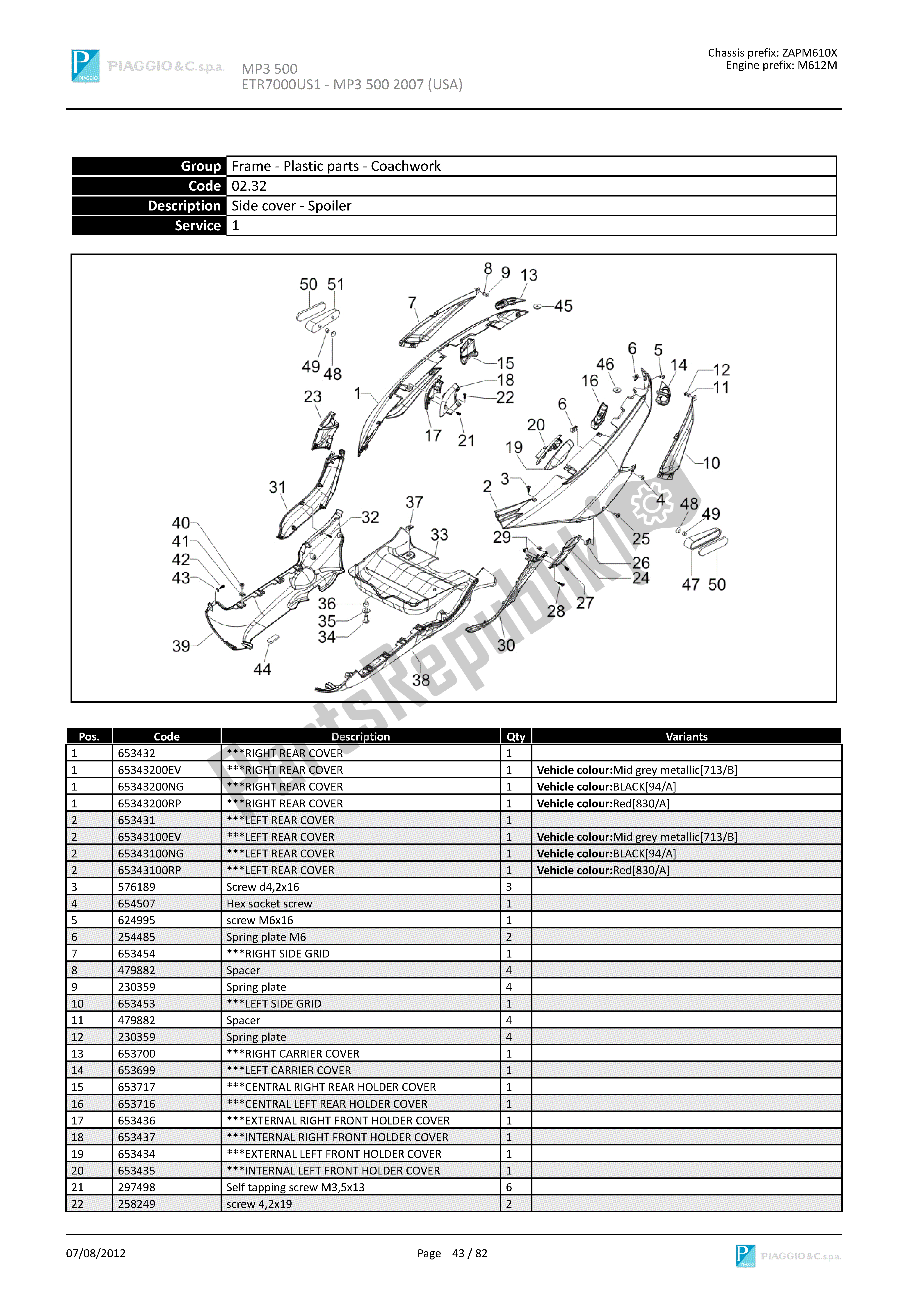 Tutte le parti per il Coperchio Laterale - Spoiler del Piaggio MP3 500 2007