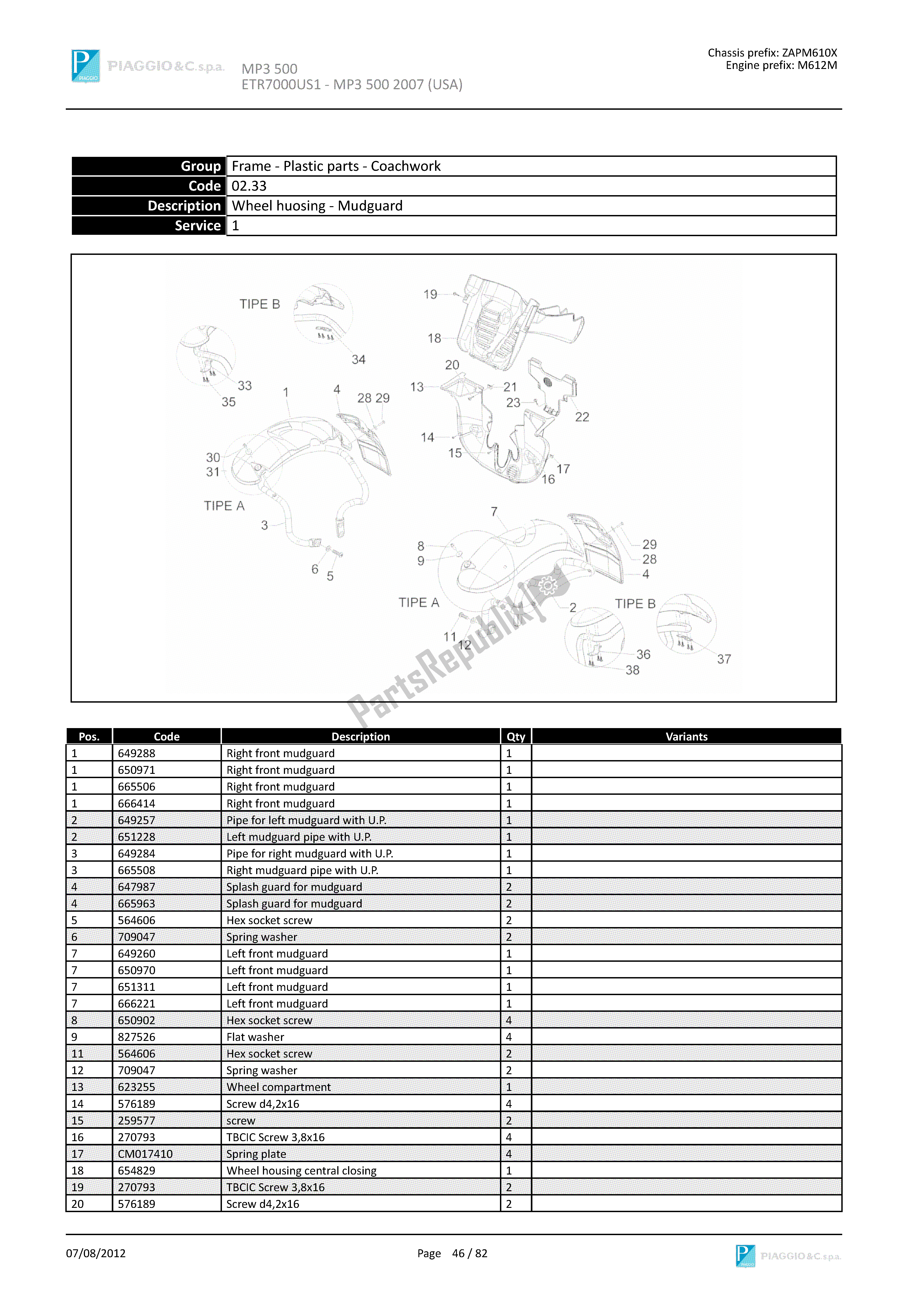 Tutte le parti per il Passaruota - Parafango del Piaggio MP3 500 2007