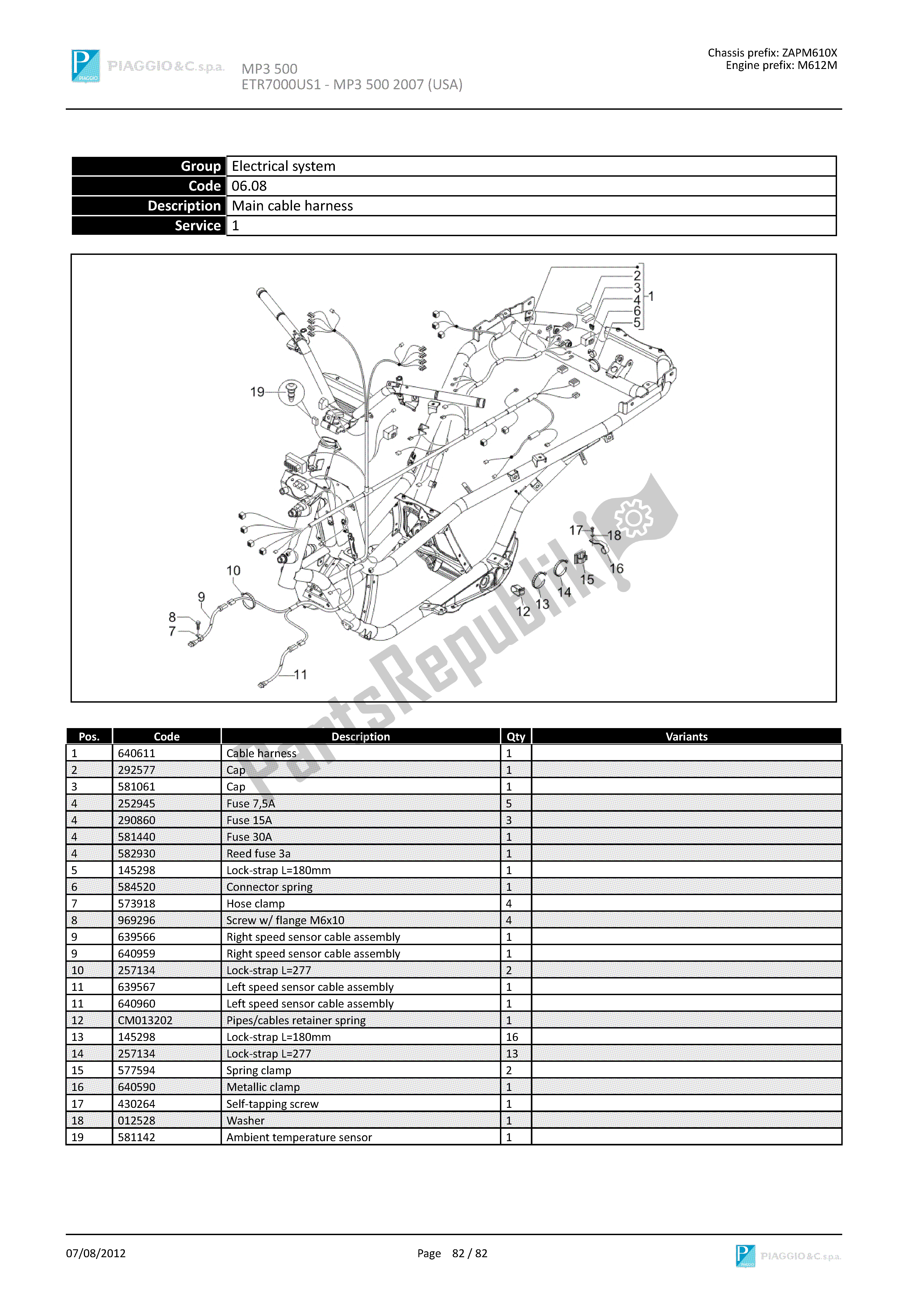 Tutte le parti per il Cablaggio Principale del Piaggio MP3 500 2007