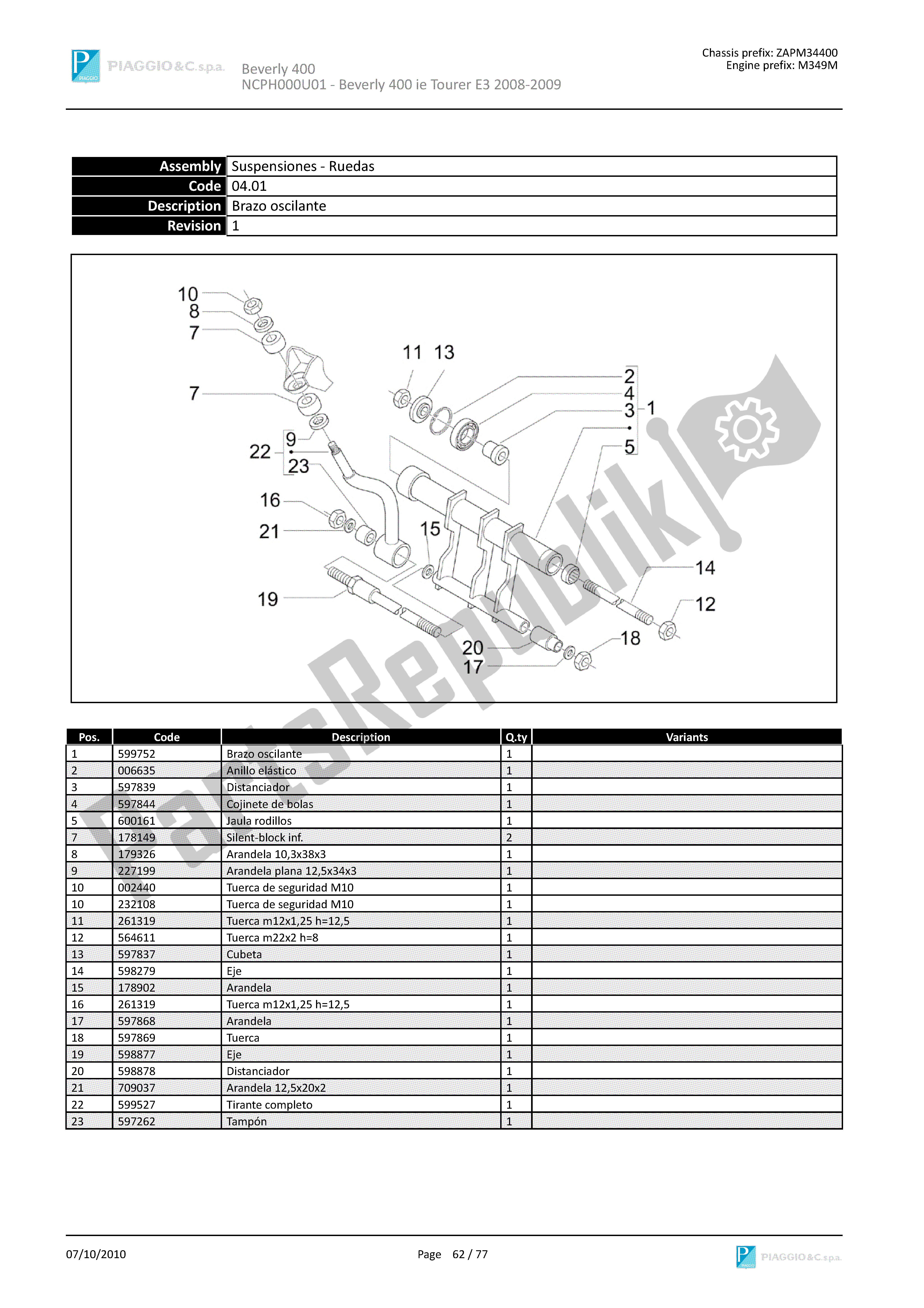 Tutte le parti per il Forcellone del Piaggio Beverly 400 2008 - 2010