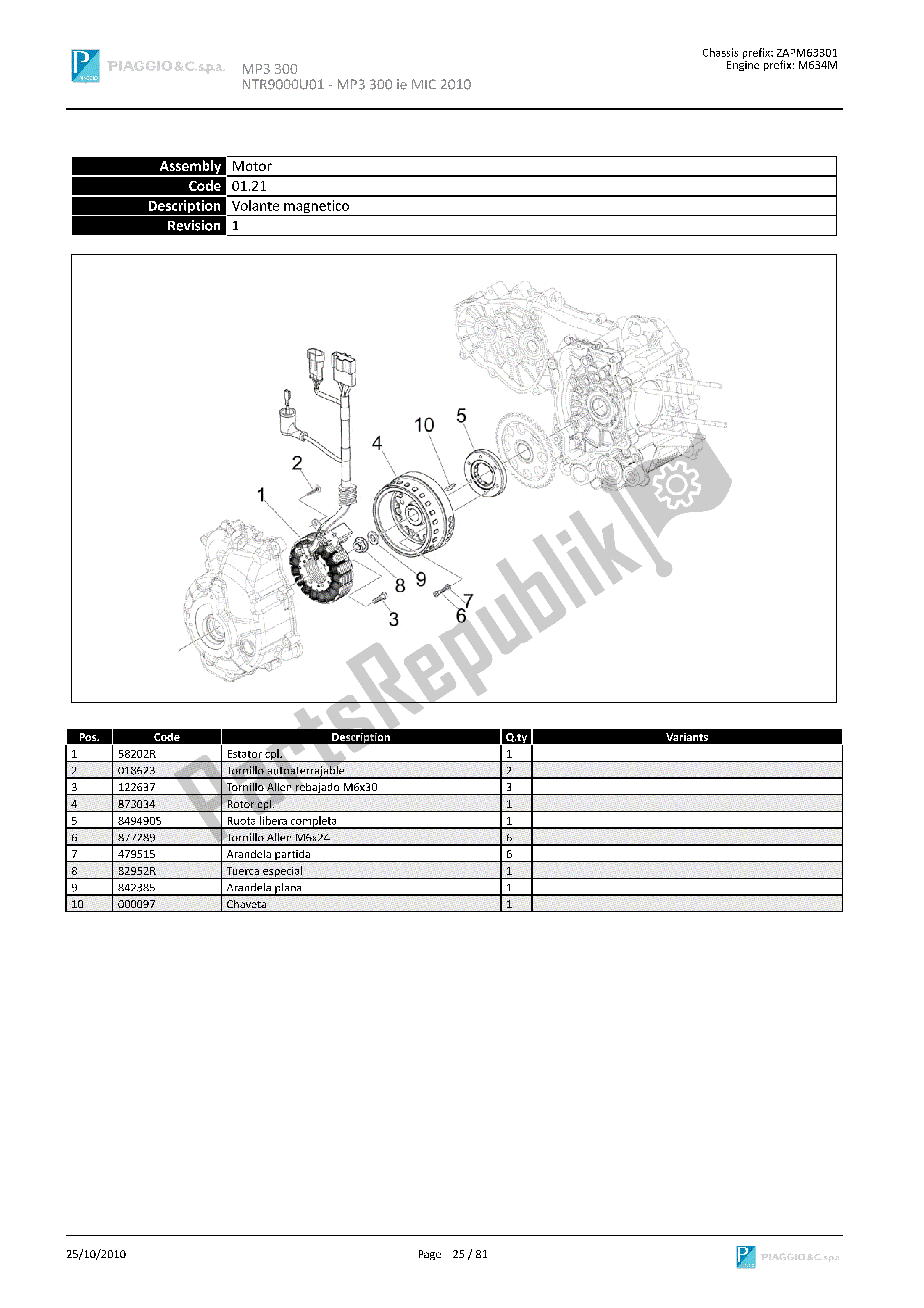 Alle onderdelen voor de Magnetoassemblage van de Piaggio MP3 300 2010