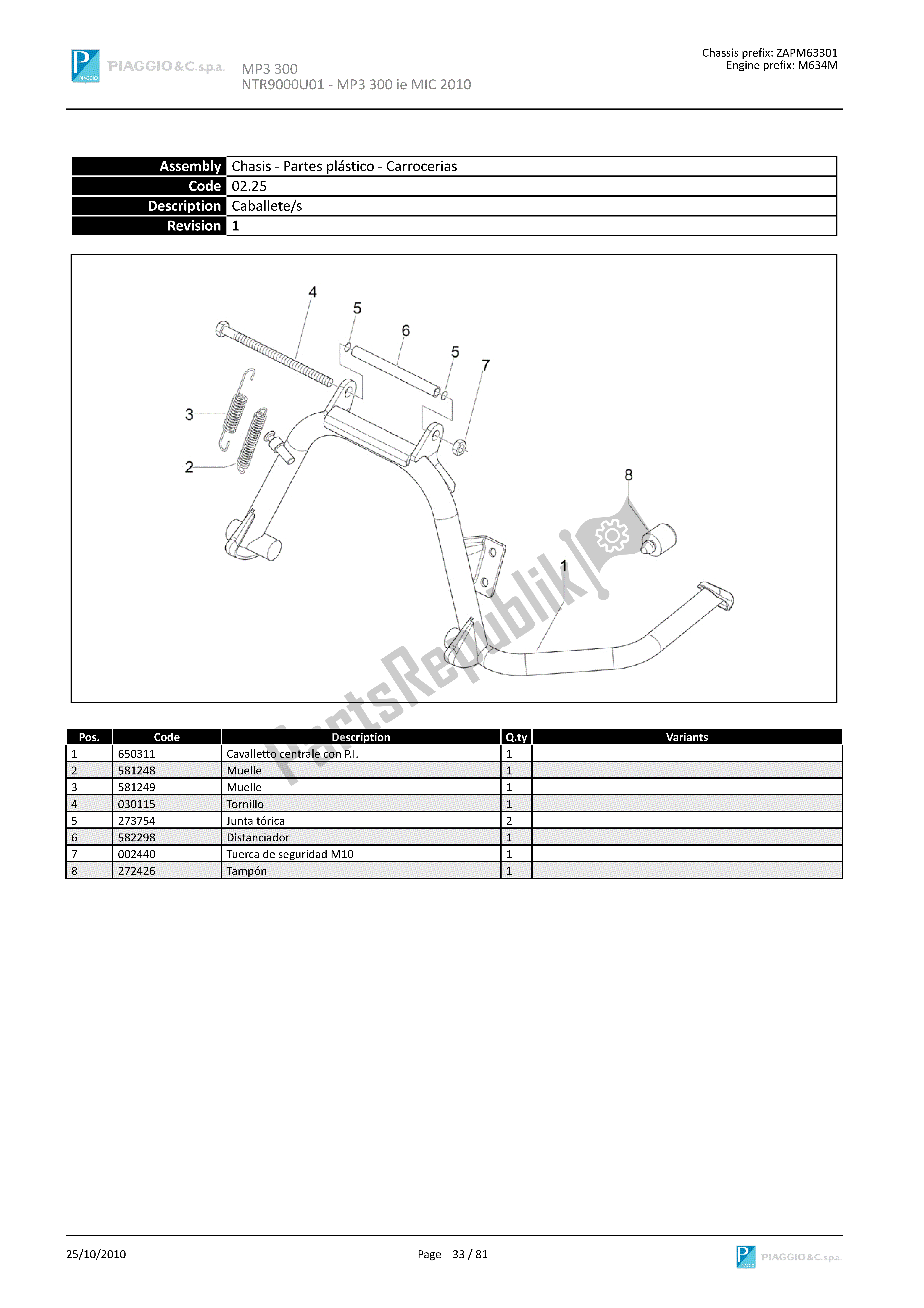 Tutte le parti per il Caballete/s del Piaggio MP3 300 2010