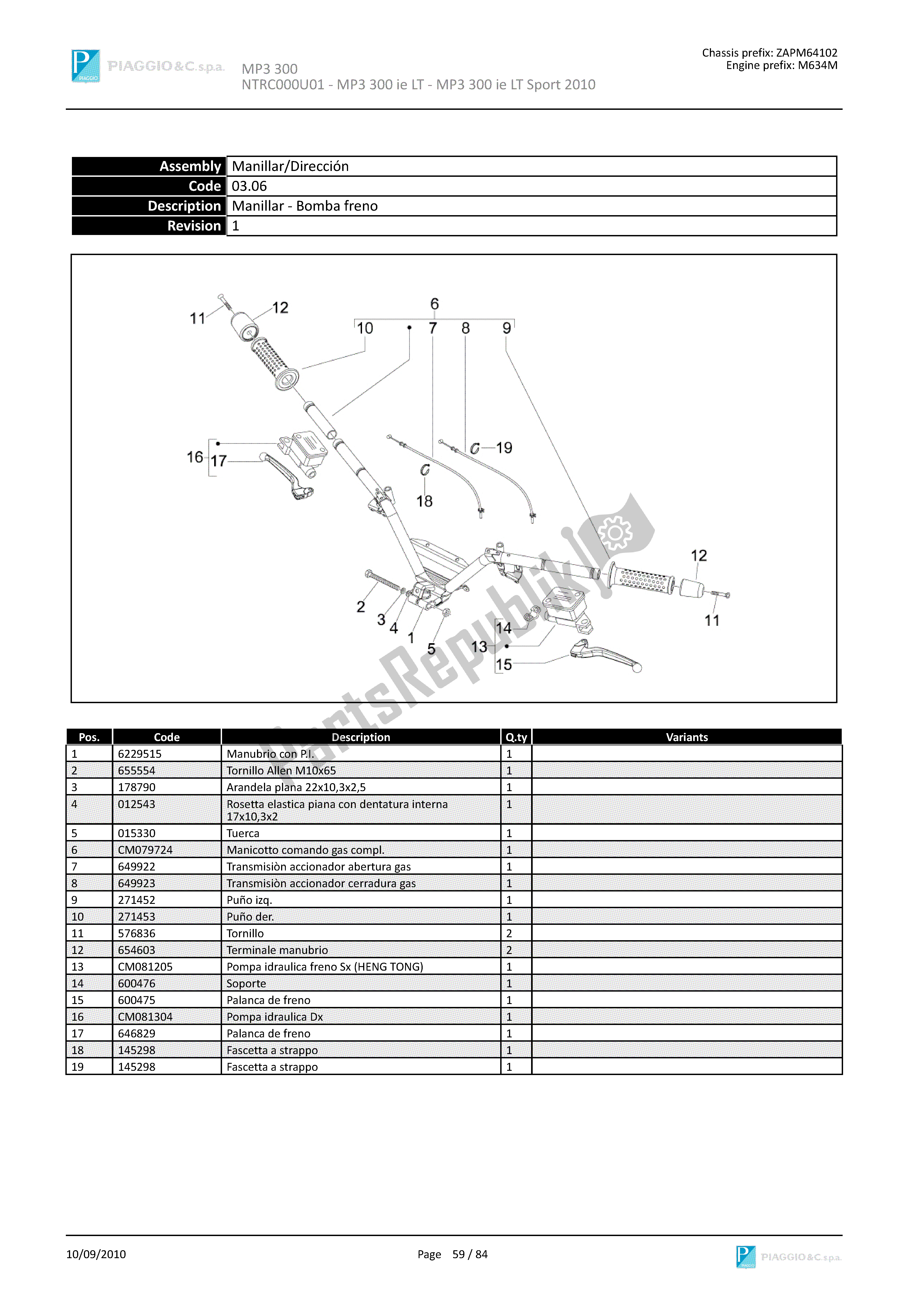 Tutte le parti per il Manillar-bombafreno del Piaggio MP3 300 2010 - 2013