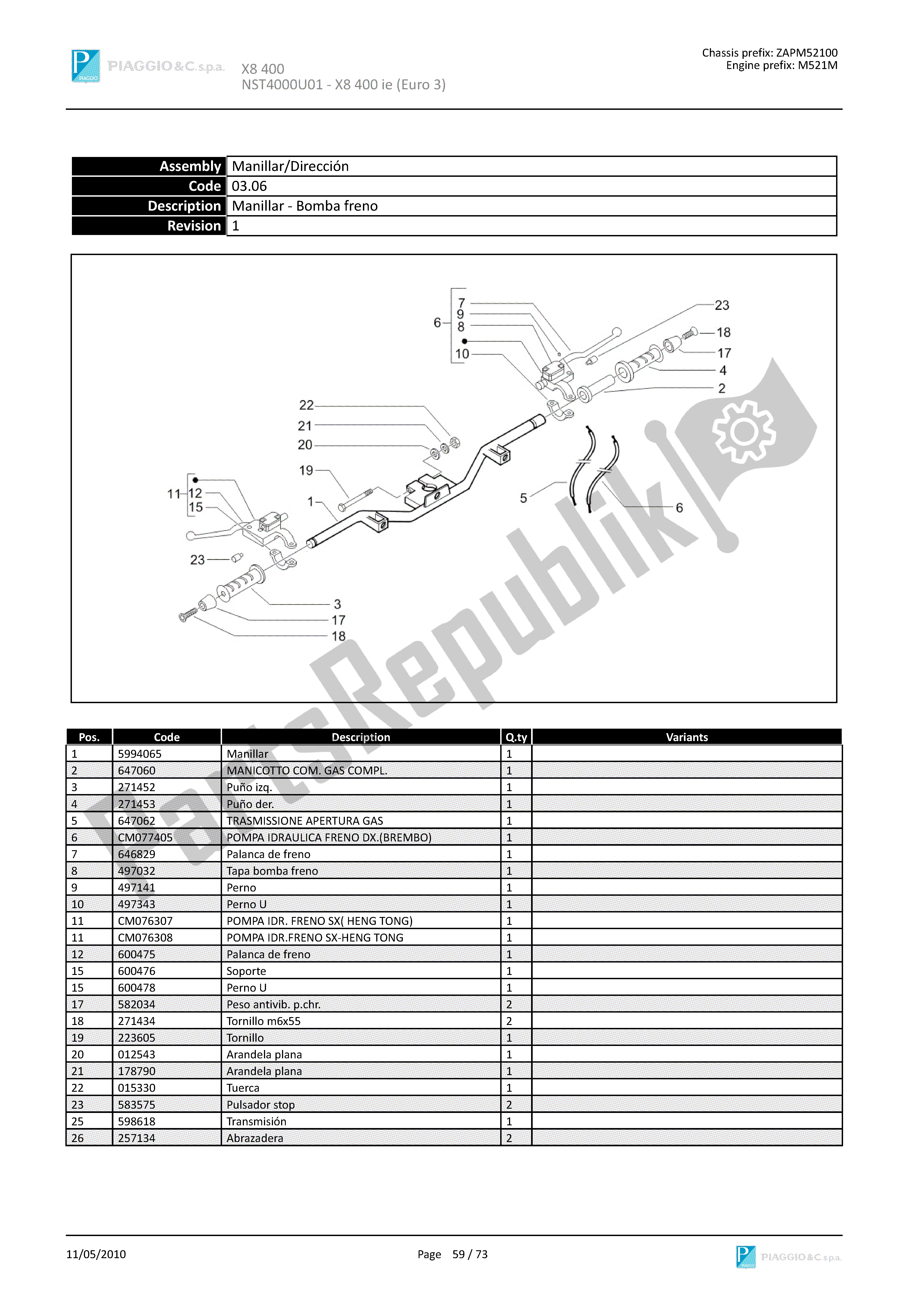 Todas las partes para Manillar-bomba Freno de Piaggio X8 400 2005 - 2008