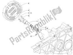 freno posteriore - ganascia del freno