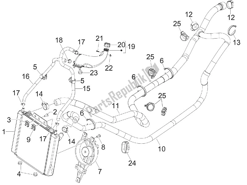 Tutte le parti per il Sistema Di Raffreddamento del Piaggio MP3 300 IE LT Touring 2011