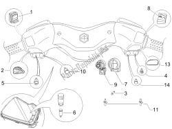 sélecteurs - interrupteurs - boutons