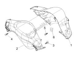 Handlebars coverages (2)