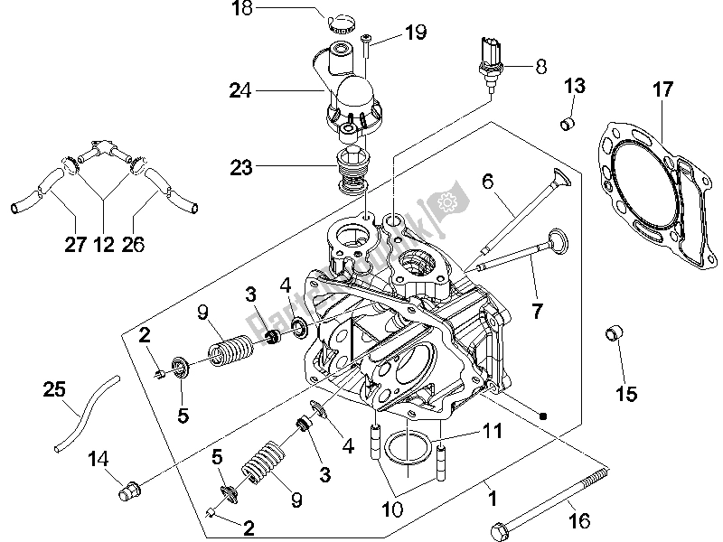 Toutes les pièces pour le Unité De Tête - Valve du Piaggio X8 150 Street Euro 2 2006