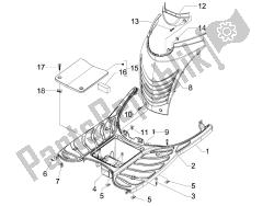 Central cover - Footrests