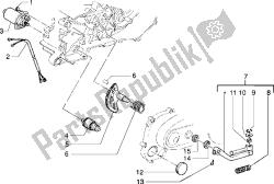 Starting motor-starter lever