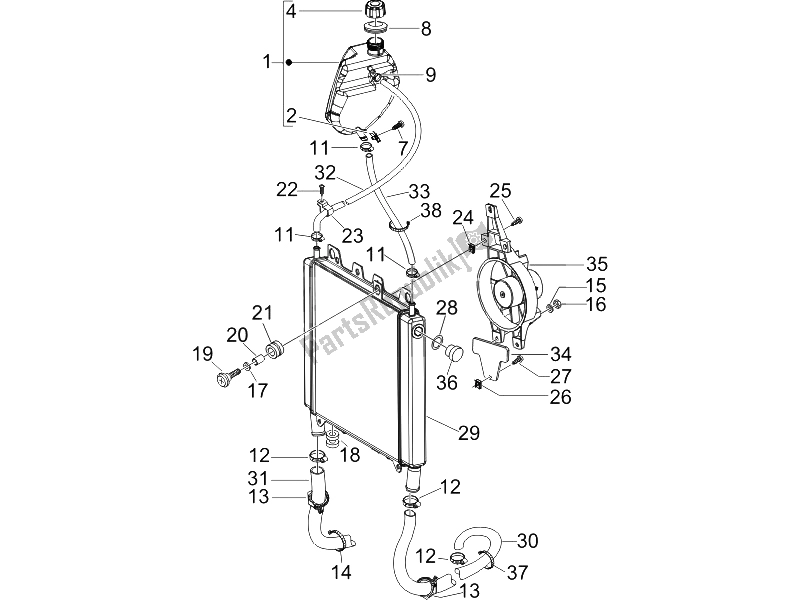 All parts for the Cooling System of the Piaggio Beverly 500 IE E3 2006