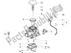 Carburetor's components