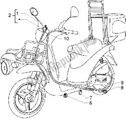 transmisje (2)