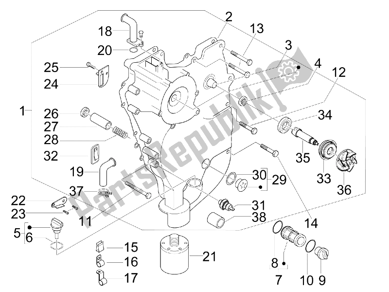 All parts for the Flywheel Magneto Cover - Oil Filter of the Piaggio BV 500 Tourer USA 2008