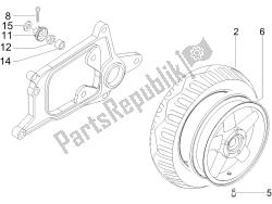 roue arrière