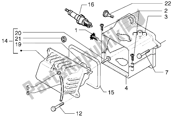 Toutes les pièces pour le Le Couvre-culasse du Piaggio Free 100 2004