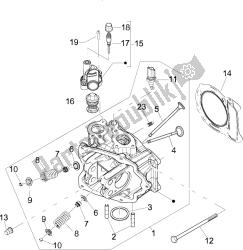 Head unit - Valve