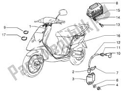 Cable harnes -regulator-h.t. Coil