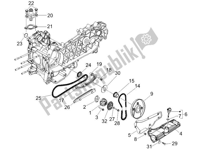 All parts for the Oil Pump of the Piaggio Beverly 250 2005