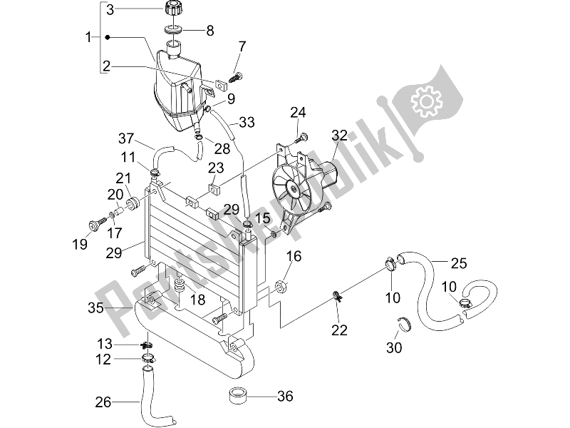 Tutte le parti per il Sistema Di Raffreddamento del Piaggio Beverly 250 IE Sport E3 2006