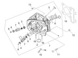 Head unit - Valve