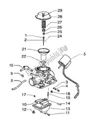 carburatore (2)