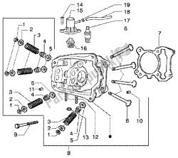 válvulas de cabeça