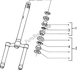 rodamientos de bolas