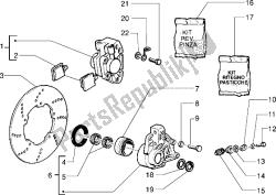 pinza freno - disco freno