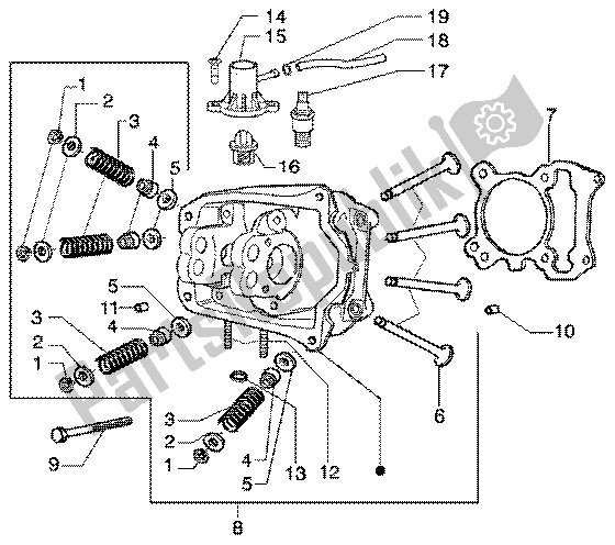 All parts for the Head-valves of the Piaggio Super Hexagon GTX 125 2003