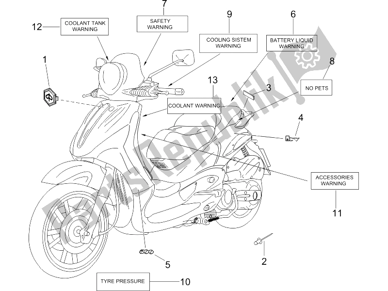 Toutes les pièces pour le Plaques - Emblèmes du Piaggio BV 500 2005