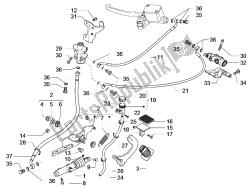 Control pedals - Levers