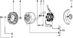 Flywheel magneto