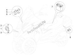 Remote control switches - Battery - Horn