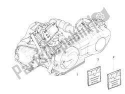 moteur, assemblage